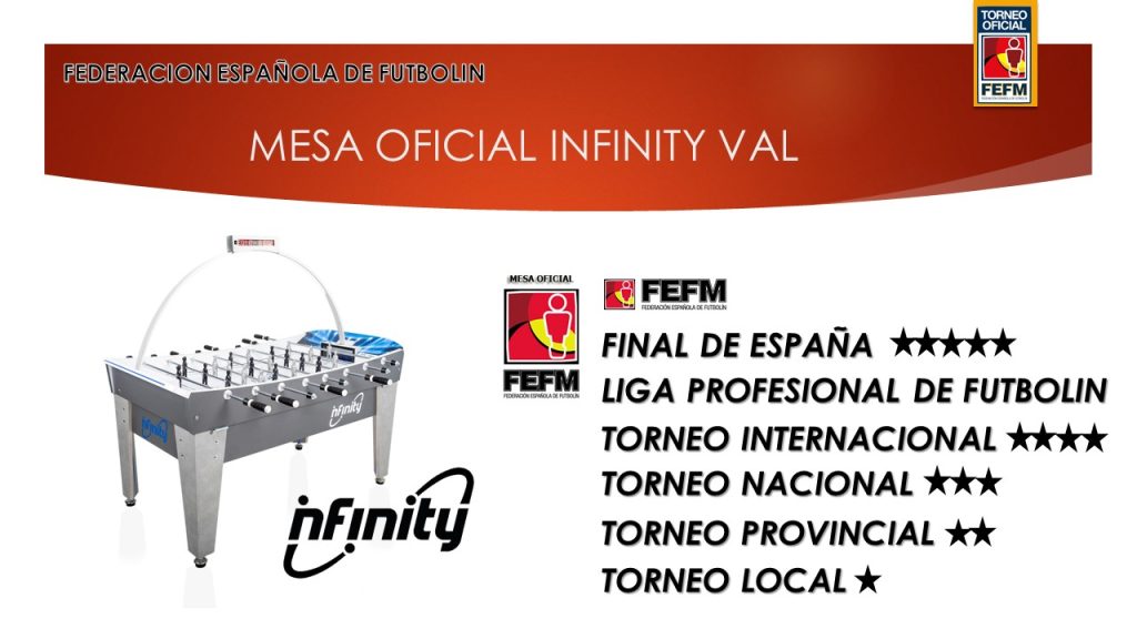 Mesa Oficial infinity