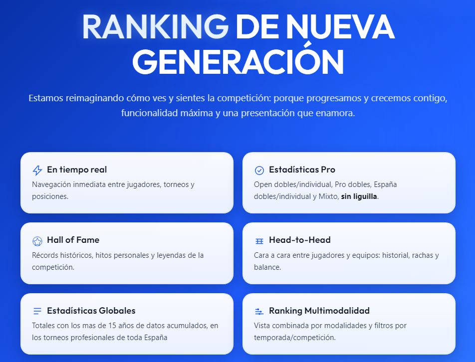 Ya está aquí: el nuevo Ranking ELO de Nueva Generación de la FEFM