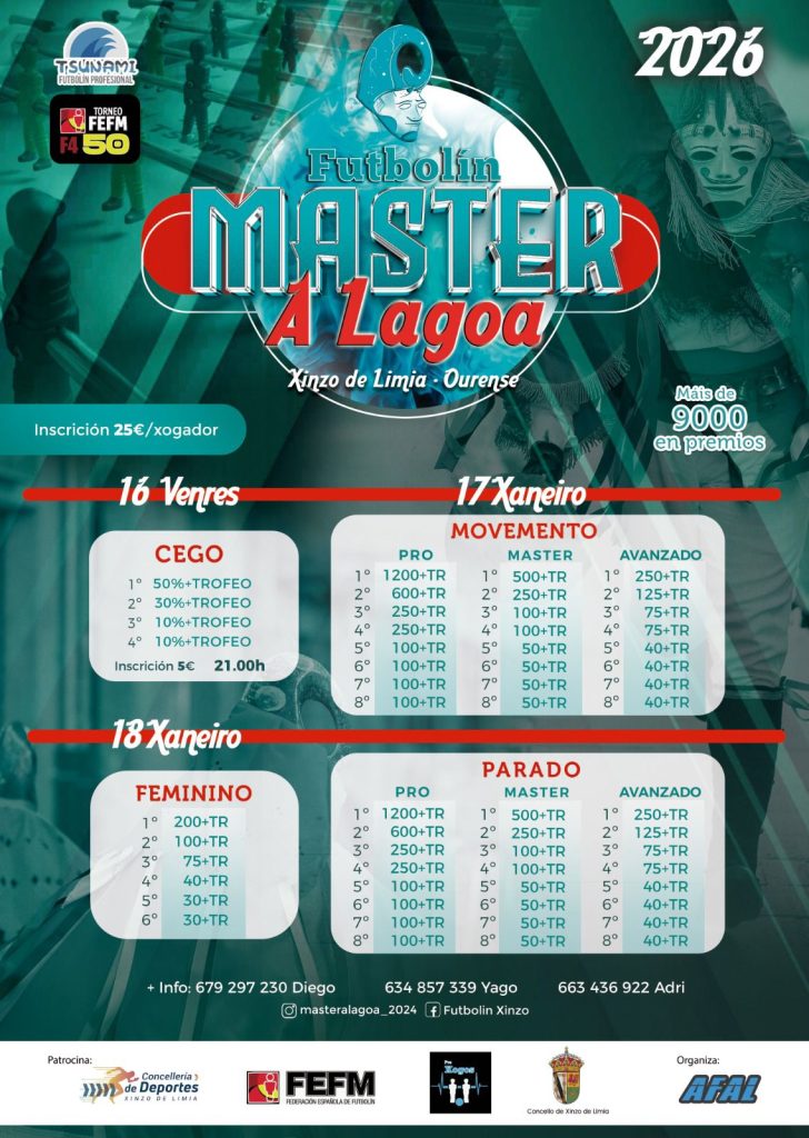 ¡Máster A Lagoa vuelve a Xinzo de Limia!