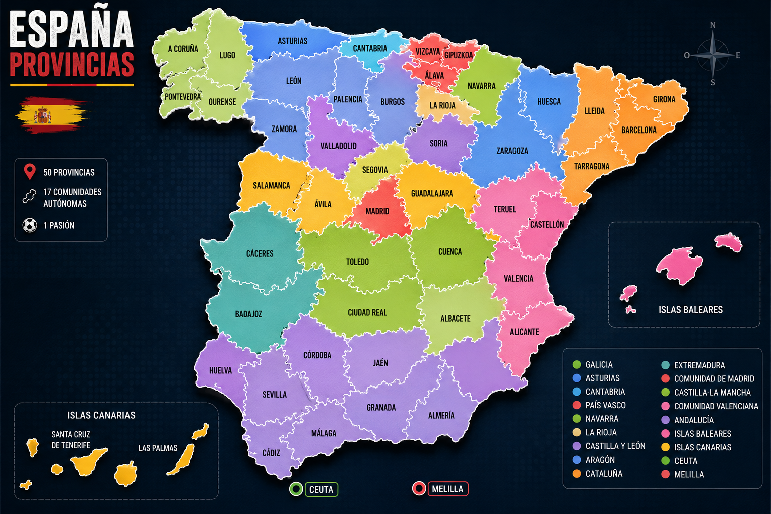 Comunidad Española de Jugadores de Futbolín